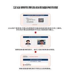 首台企业信用报告自助查询机亮相北京 企业管理与咨询的新里程碑