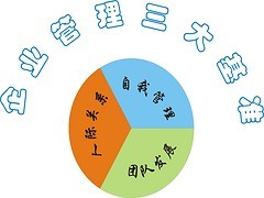 税务代理怎么收费？国税登记公司信用好——南充礼贤商务服务给你透明答案