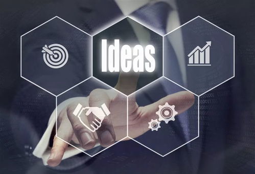 干货 | 没有这两点托底，绩效管理必败无疑