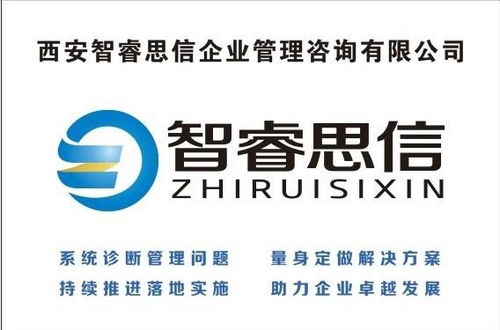 西安智睿思信企业管理咨询 助力企业高效管理与战略发展